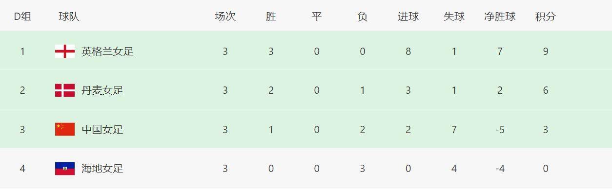 啊灬啊灬啊灬高潮了娇妻